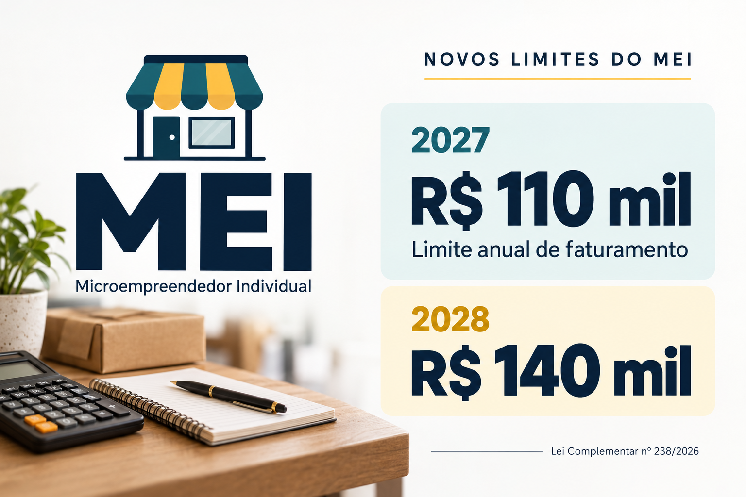 Novo limite do MEI: o que o empreendedor precisa saber sobre as mudanças para 2027
